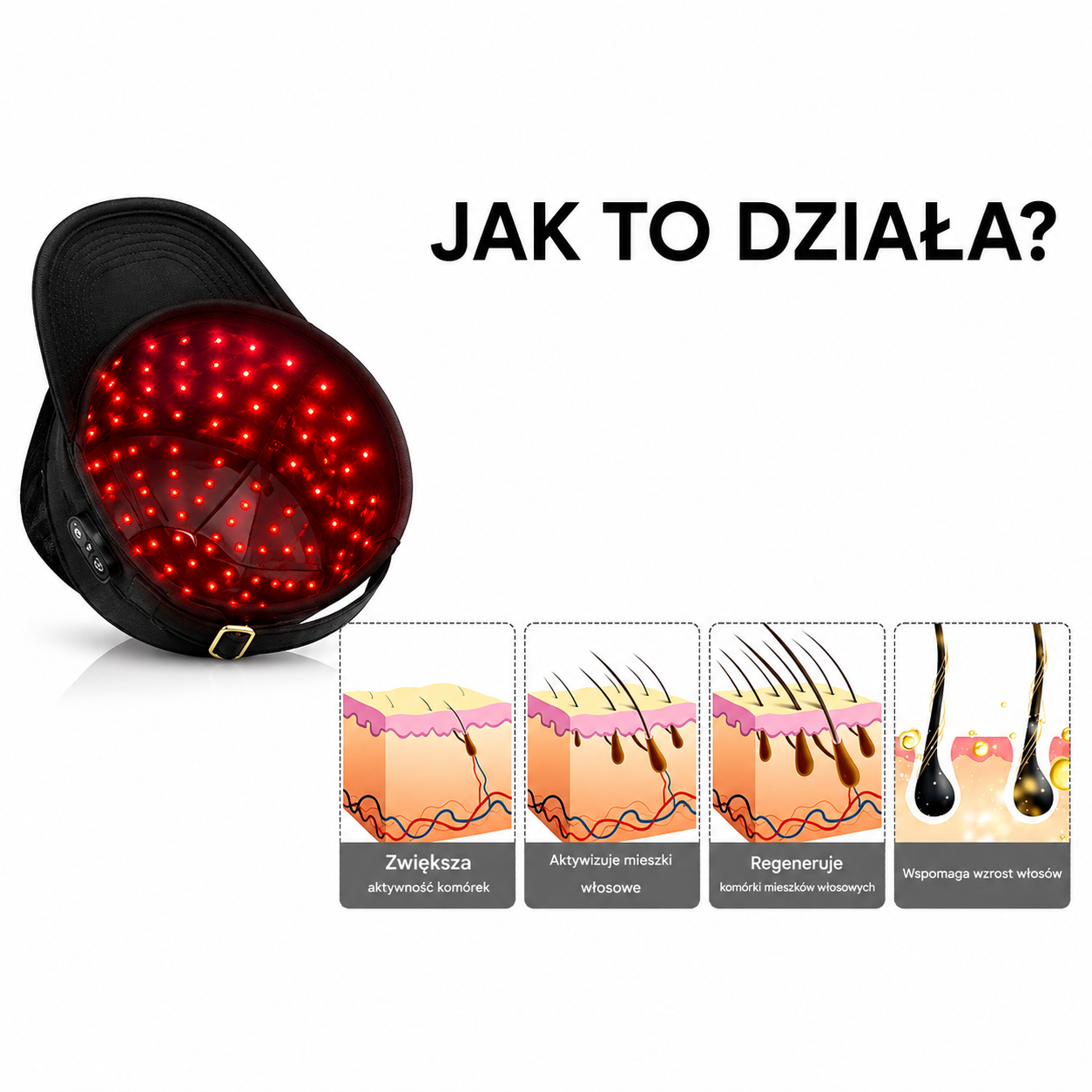 CZAPKA LED DO PIELĘGNACJI SKÓRY GŁOWY – ŚWIATŁO CZERWONE 96 DIOD