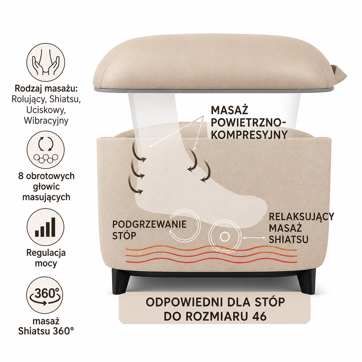 FootLuxe – Pufa do Masażu Stóp Shiatsu z Kompresją i Ogrzewaniem